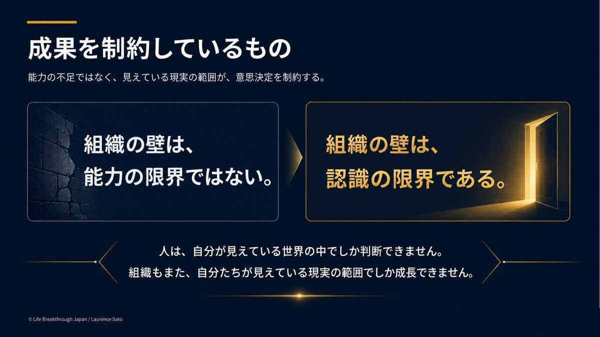 組織の壁は、認識の壁である